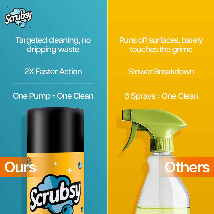 Foam-Based Complete Kitchen Cleaner & Disinfectant.(Buy 1 Get 1 Free).